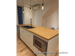 1 Bedroom apartment for rent in TORONTO