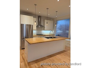 1 Bedroom apartment for rent in TORONTO