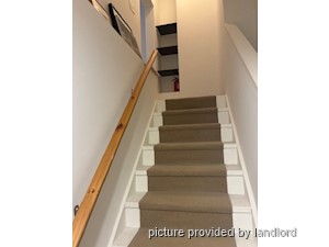 1 Bedroom apartment for rent in TORONTO