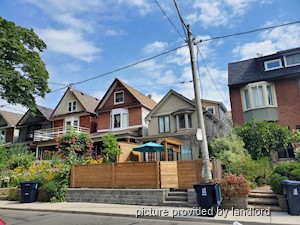 1 Bedroom apartment for rent in TORONTO