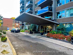 Bachelor apartment for rent in Toronto