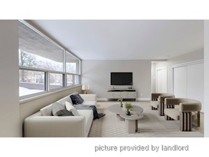 Bachelor apartment for rent in Toronto