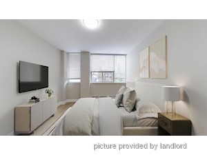Bachelor apartment for rent in Toronto