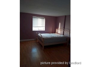2 Bedroom apartment for rent in MISSISSAUGA