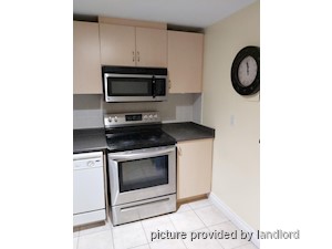 2 Bedroom apartment for rent in MISSISSAUGA