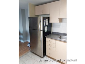 2 Bedroom apartment for rent in MISSISSAUGA