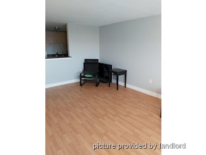 2 Bedroom apartment for rent in MISSISSAUGA