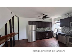 2 Bedroom apartment for rent in TORONTO