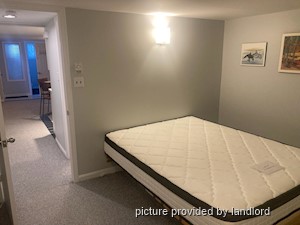 1 Bedroom apartment for rent in TORONTO