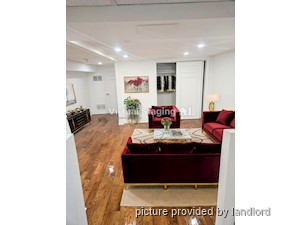 2 Bedroom apartment for rent in TORONTO