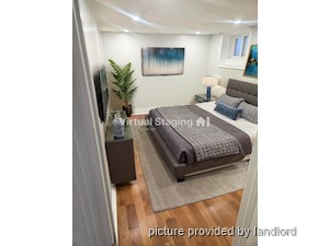 2 Bedroom apartment for rent in TORONTO