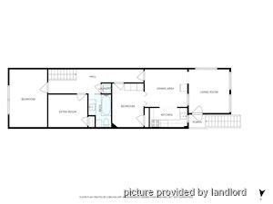 Room / Shared apartment for rent in TORONTO