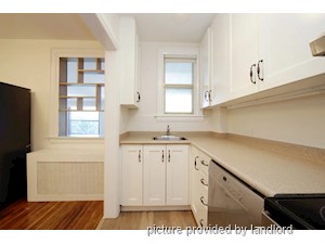 Room / Shared apartment for rent in TORONTO