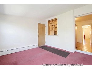 Room / Shared apartment for rent in TORONTO