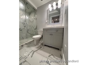 2 Bedroom apartment for rent in MISSISSAUGA