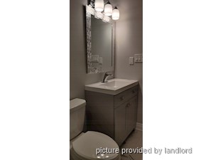 2 Bedroom apartment for rent in MISSISSAUGA