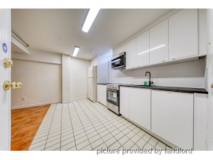 1 Bedroom apartment for rent in TORONTO