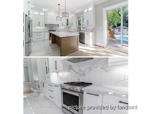 Room / Shared apartment for rent in TORONTO