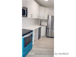 2 Bedroom apartment for rent in TORONTO