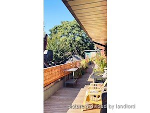 2 Bedroom apartment for rent in TORONTO