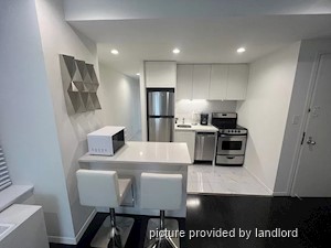 1 Bedroom apartment for rent in TORONTO