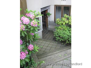 Bachelor apartment for rent in TORONTO