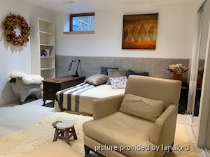 Bachelor apartment for rent in TORONTO