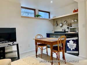 Bachelor apartment for rent in TORONTO