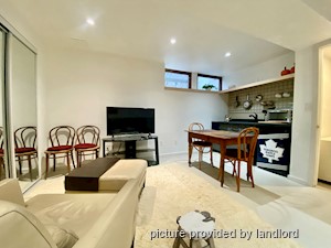 Bachelor apartment for rent in TORONTO