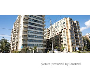 1 Bedroom apartment for rent in Toronto