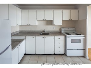 1 Bedroom apartment for rent in Toronto
