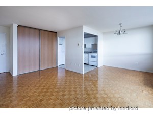 2 Bedroom apartment for rent in Toronto