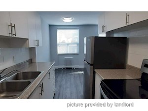2 Bedroom apartment for rent in Toronto