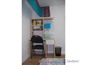 Room / Shared apartment for rent in TORONTO