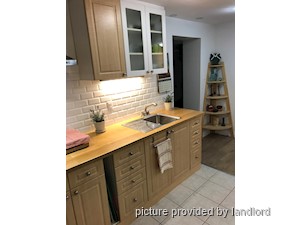 Room / Shared apartment for rent in TORONTO