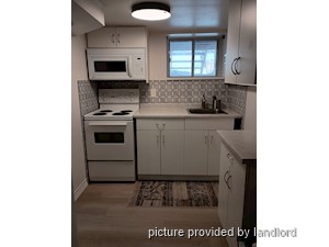 1 Bedroom apartment for rent in TORONTO