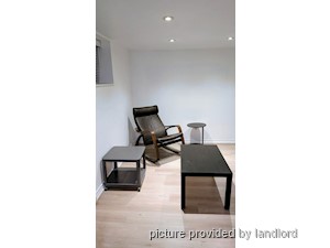 1 Bedroom apartment for rent in TORONTO