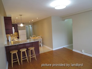 2 Bedroom apartment for rent in TORONTO