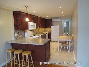 2 Bedroom apartment for rent in TORONTO