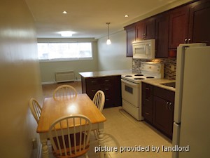 2 Bedroom apartment for rent in TORONTO