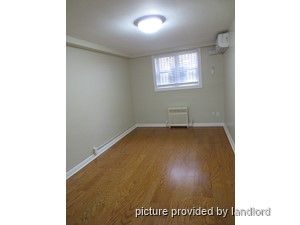2 Bedroom apartment for rent in TORONTO
