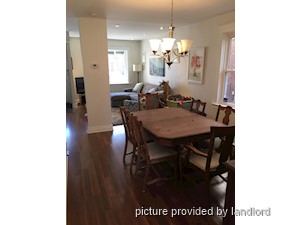 3+ Bedroom apartment for rent in TORONTO