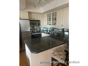 Bachelor apartment for rent in TORONTO