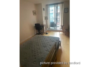Bachelor apartment for rent in TORONTO