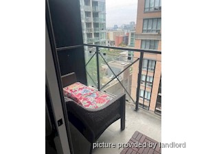 Bachelor apartment for rent in TORONTO