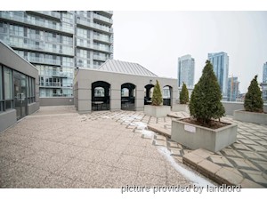 Bachelor apartment for rent in TORONTO