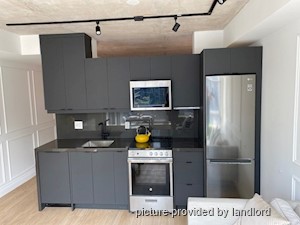 1 Bedroom apartment for rent in TORONTO