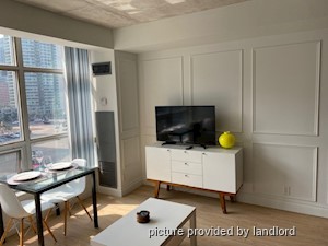 1 Bedroom apartment for rent in TORONTO