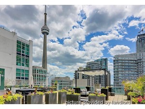 1 Bedroom apartment for rent in TORONTO