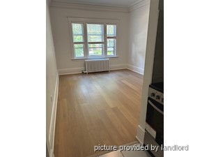 Bachelor apartment for rent in TORONTO